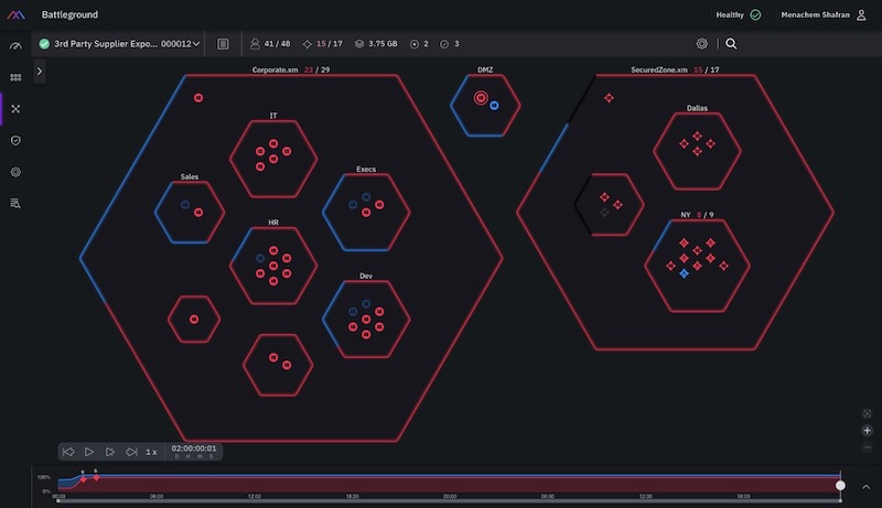 HOW XM CYBER EXPOSES