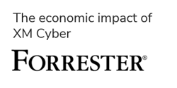 tei forrester tei forrester