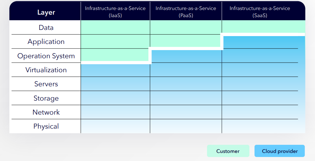 [SCROLLER PAGE] The Necessity of Attack Path Management for the Hybrid ...